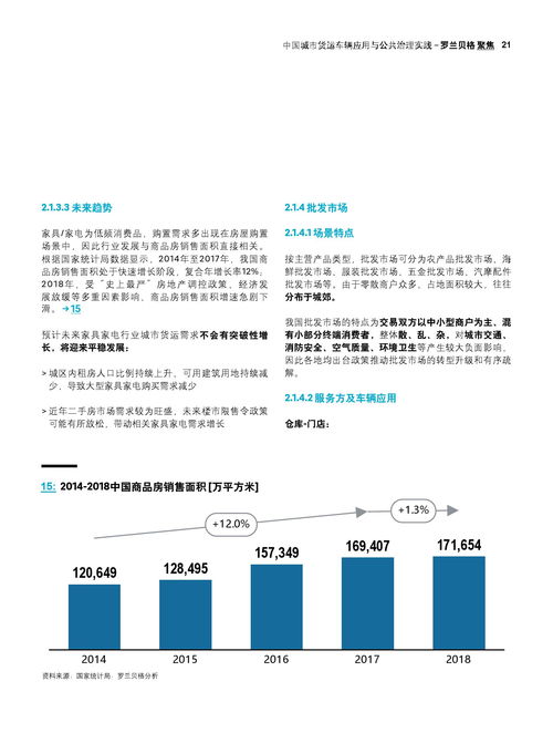 中國(guó)城市貨運(yùn)車輛應(yīng)用與公共治理實(shí)踐 羅蘭貝格的科技推廣與服務(wù)洞察