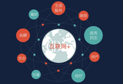 杭州磊豪科技 以細節(jié)鑄就卓越，以服務驅動科技應用新篇章
